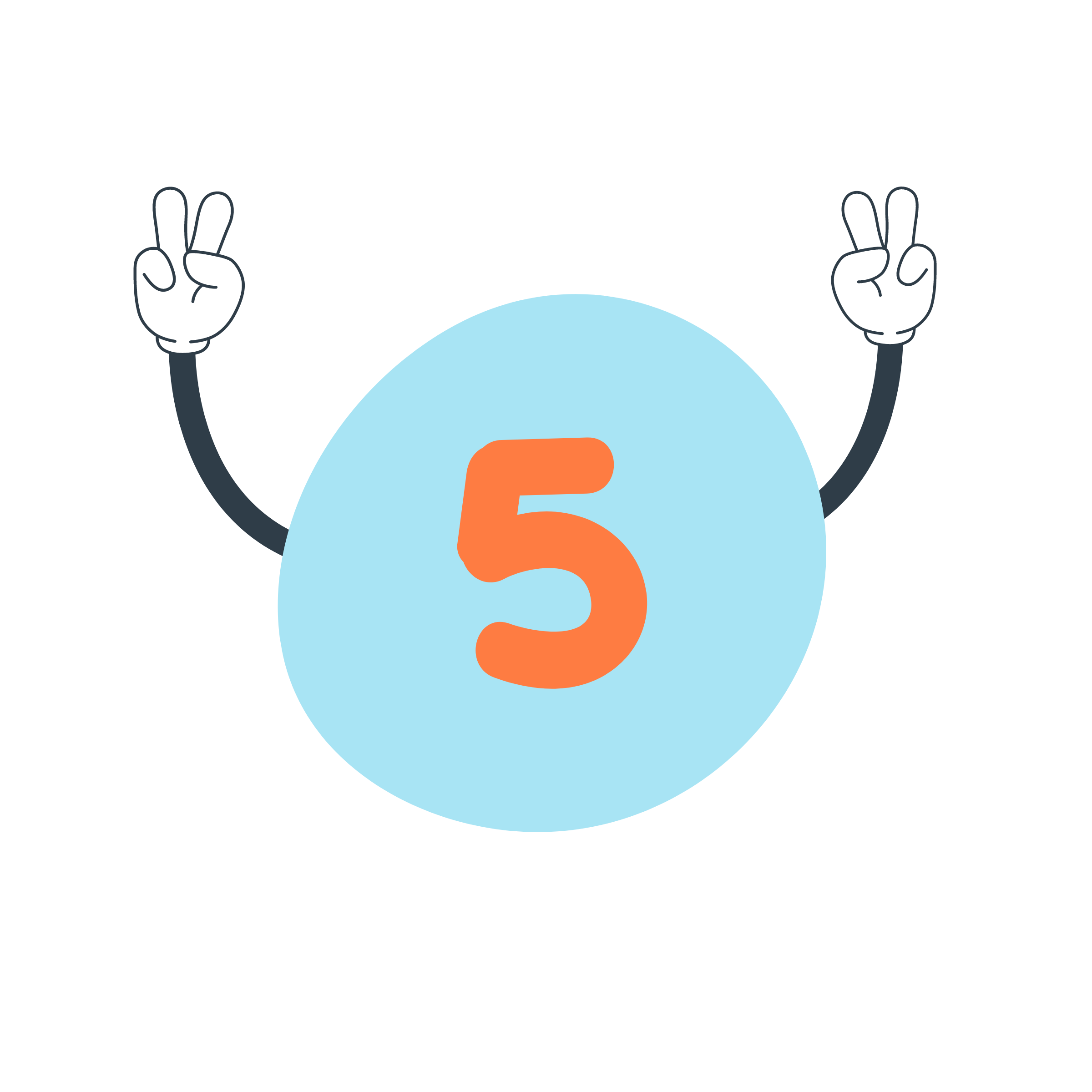 5 public speaking coaching sessions