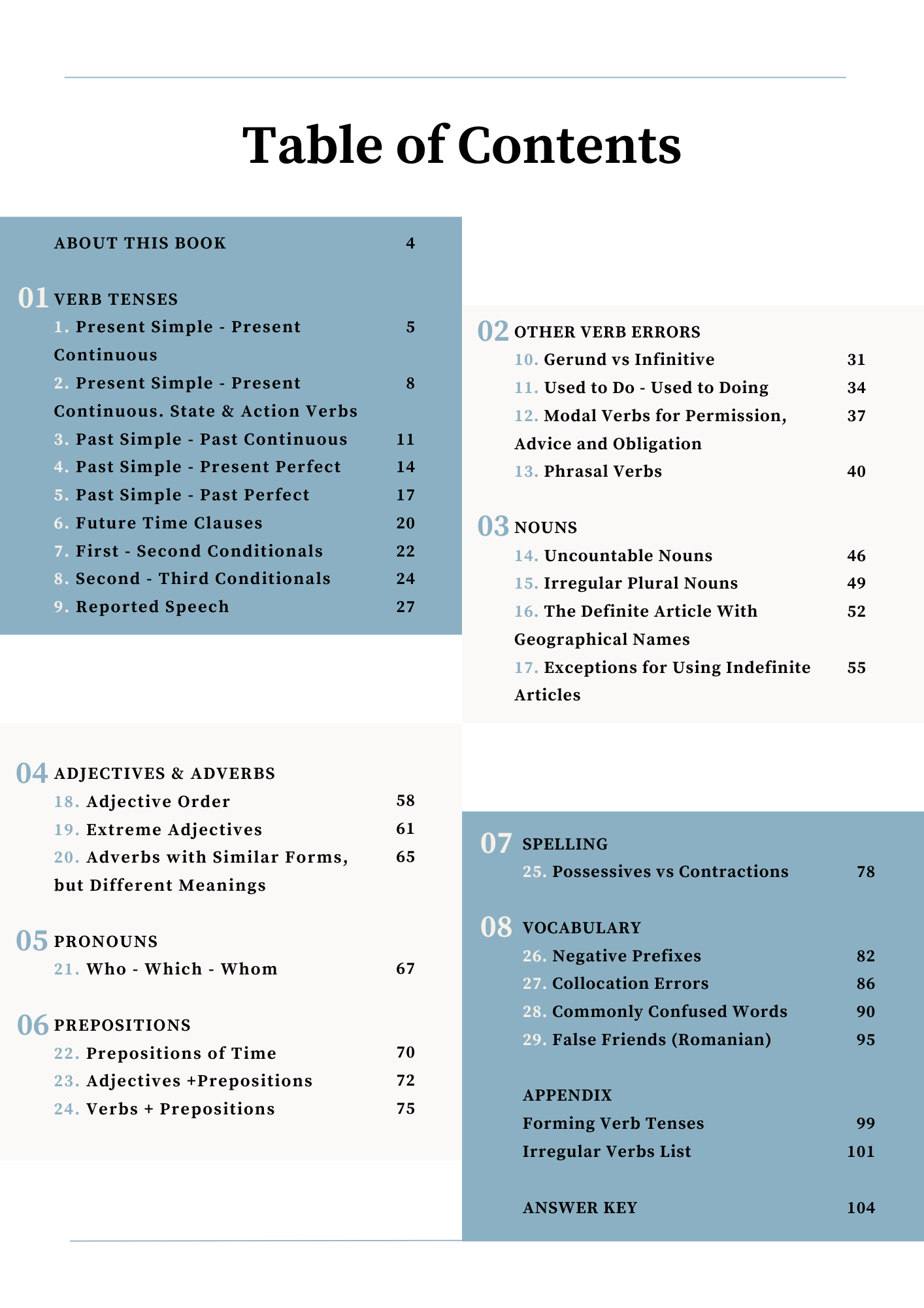 Oops! I Won't Do It Again!